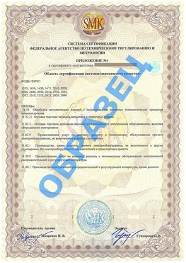 Приложение 1 Сургут Сертификат ГОСТ РВ 0015-002